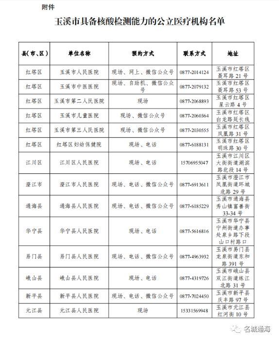 微信图片_20220316113424